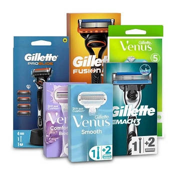 Средства для бритья