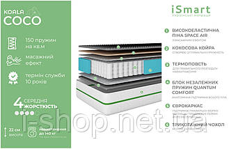 Матрац ортопедичний ТМ Ismart Koala Coco 70х180 см пружинний (ISM-051082), фото 4