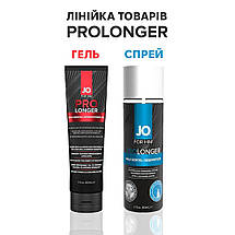 Пролонгувальний спрей System JO Prolonger Spray with Benzocaine (60 мл) не містить мінеральних олій, фото 6