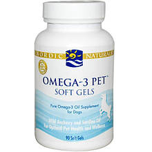 Вітаміни для собак