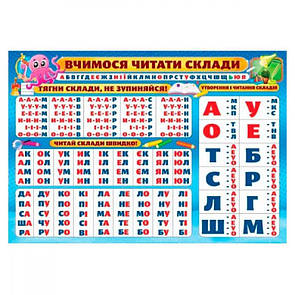 Плакати електронні навчальні