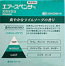 Ароматизатор Eikosha Air Spencer Squash - Свіжість, фото 3