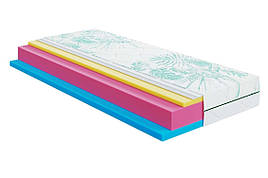 Матрац Кейко Торі, безпружинний у вакуумній упаковці