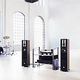 DALI Opticon 5 Black, фото 8