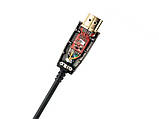 QED Perf Optical Ultra 8K HS HDMI 7.5m, фото 4