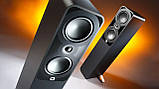 Q Acoustics Q 5040 Satin Black, фото 7