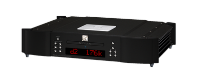 Мережеві програвачі Sim Audio