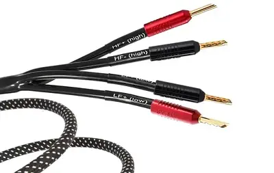 Акустичні кабелі