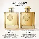 Тестер Burberry Goddess Intense парфумована вода 100 ml. (Барберрі Годдес Інтенс), фото 4