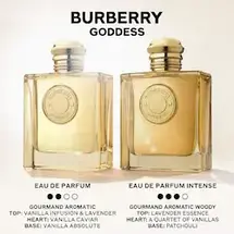 Тестер Burberry Goddess Intense парфумована вода 100 ml. (Барберрі Годдес Інтенс), фото 4