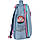 Рюкзак шкільний напівкаркасний GoPack Education Girl Power GO25-165M-1 38x28x13, фото 4