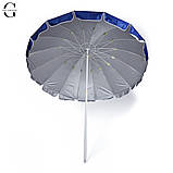 Професійна посилена торгова парасолька Monsen Premium  Umbrella – з Туреччини 16 спиць 3,5 м, фото 11