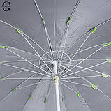 Професійна торгова парасолька Moonsen STANDART 2.5M | Турецька якість та надійність, фото 6