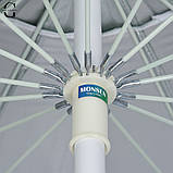 Monsen Premium+ Pro Umbrella – топова професійна торгова парасолька з Туреччини 16 спиць, фото 6