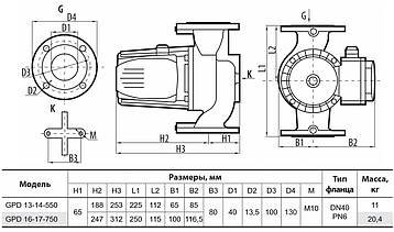 Циркуляційний насос GPD13-14-550 "Спрут" потужність 550 Вт, мах.напір 14 м,об'ємна подача 13 м³/год, фото 3