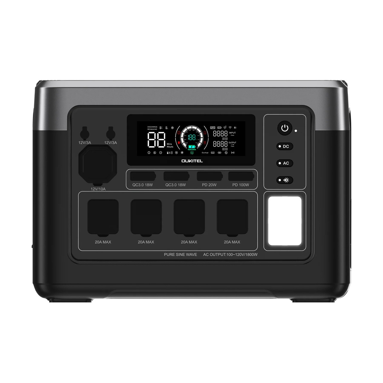 Зарядна станція Oukitel P1000E Plus 1800W, 1024Wh Grey