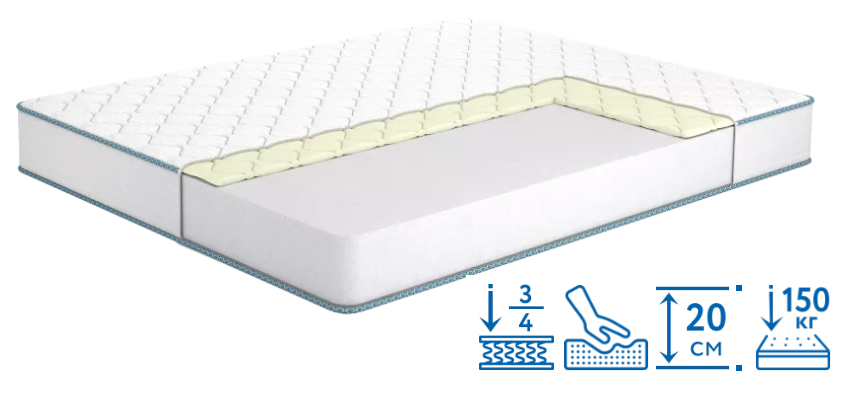 Безпружинний матрац Сяйво/Syayvo ТМ Matroluxe