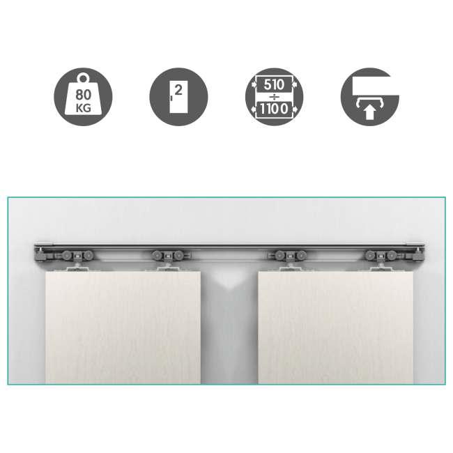 Розсувна система OMGE ALUTECH 14000 на 2 полотна до 1100 мм, до 80 кг (Італія)