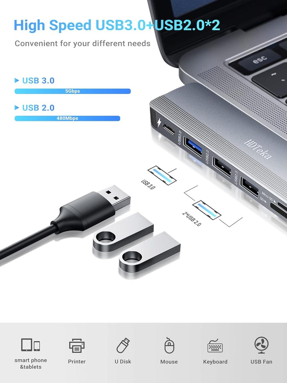 Адаптер USB C для MacBook Air/Pro M1 з 4K HDMI 4k 60 Гц, концентратор USB C 7-в-2 в алюмінієвому корпусі  hdteka
