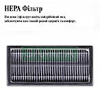 Комплект 11 шт. змінних аксесуарів для робота-пилососа Xiaomi Mijia H40 D101CN, фото 8