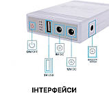 UPS для роутера, ІБП безперебійник WGP 103 10400 мАг, USB 5/9/12V, до 6 годин автономної роботи, фото 4