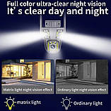 Вайфай камера вулична, IP Wi-Fi відеокамера PC226 з трьома об'єктивами 3MPx+3MPx для IPC360 Home APP, фото 3