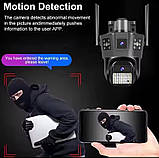 IP камера, WiFi відеокамера SD39G 4G 360° подвійна лінза, фото 5