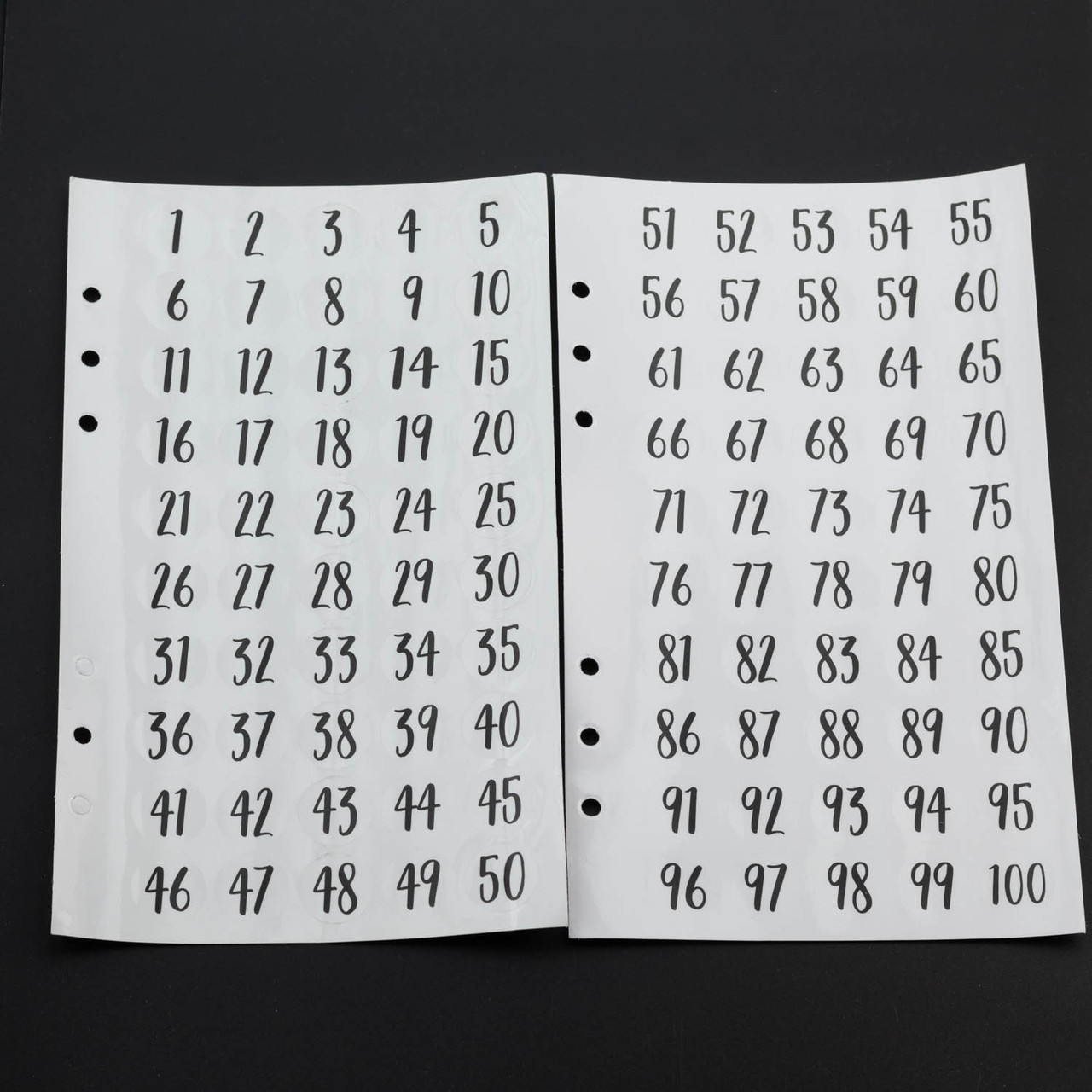Наклейки Цифри від 1 до 100 Чорні 2 листа NKL084, фото 1