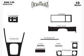 Накладки на панель BMW 3 серия E-30 1982-1994 Темне дерево Meric