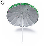 Monsen Premium+ Pro Umbrella – топова професійна торгова парасолька з Туреччини 16 спиць, фото 11