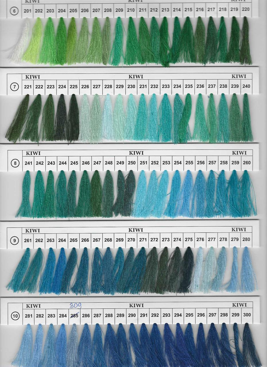 Швейна нитка Kiwi 40/2 від No240