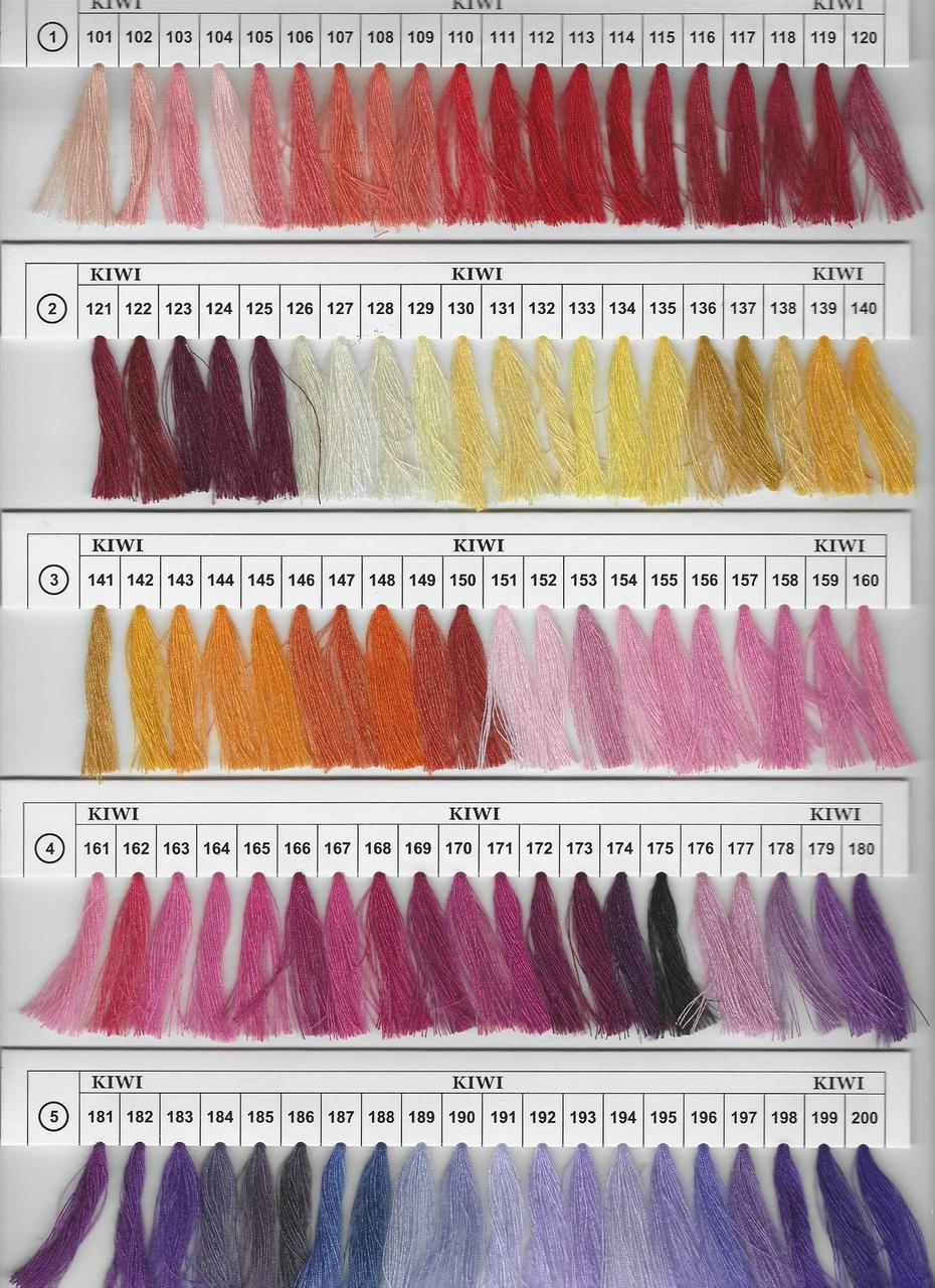 Швейна нитка Kiwi 40/2 від No168