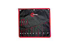 Набори ключів