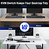 KVM-перемикач Kceve KVM201DPA 8K при 30 Гц 4K при 120 Гц з 4 портами USB 3.0, фото 4