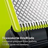 Бритва-тример Philips OneBlade Face QP2824/20 02737, фото 4
