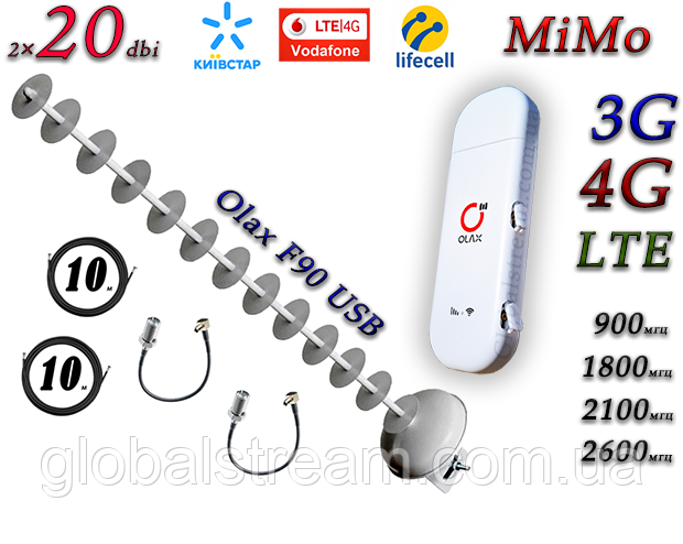 Повний комплект 4G WiFi роутер Olax F90 USB + антена Пушка 20 дБ (KS,VD,Life)