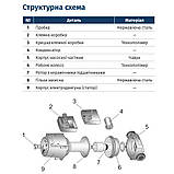 Насос циркуляційний 100 Вт Hmax 6м Qmax 50 л/хв Ø 11⁄2" 130 мм зілля + гайки Ø1" WETRON (774333), фото 2