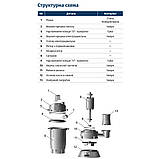 Насос каналізаційний 1.1 кВт Hmax 10 м Qmax 200 л/хв без поплавця WETRON (773360), фото 2