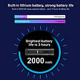 Лампа відеосвітло 17 см RGB циліндрична магнітна Puluz PU4138, фото 7