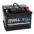 Автомобільний акумулятор MOLL X-Tra Charge 64Ah 620A R+ (L2), фото 3