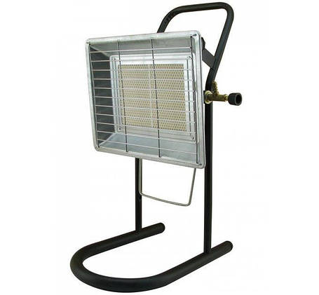 Інфрачервоні та каталітичні нагрівачі