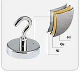 Магніт неодимовий для пошуку з гаком до 150 кг 75x18 мм N52, фото 2