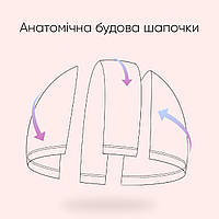 Дитяча Шапочка для плавання Renvo Orta JR Рожевий OSFM (1SC400-05), фото 4