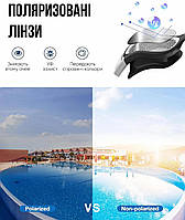 Маска для плавання Renvo Kariba Уні Anti-fog Чорний, Білий OSFM (2SM100-03), фото 6