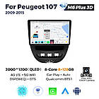 Штатная магнитола Mekede M6 Plus Peugeot 107 (2005-2014) CarPlay QleD, фото 3