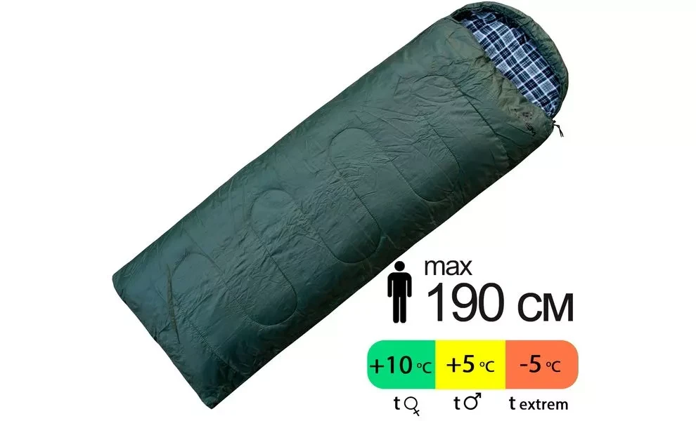 Спальник мішок Totem Ember Plus UTTS-014-L 150гр/м2 лівий