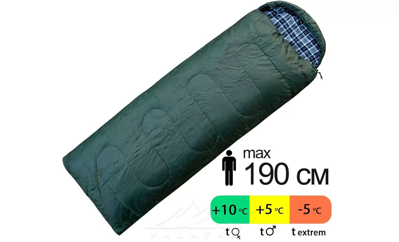 Спальник мішок Totem Ember Plus XXL UTTS-015-R 150гр/м2