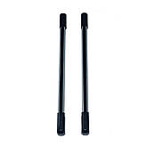 Бар'єри для периметра