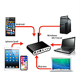 Аудіо декодер 5.1 HDMI ARC ЦАП Bluetooth оптичний SPDIF конвертер звуку в аналоговий 3x3.5мм з Bluetooth, фото 4