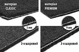 Килимки текстильні Classic для Audi A8 2002-2009 гг. Ткань Digital Designs